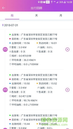 創(chuàng)格車(chē)管家 v6.0.2 安卓版 0