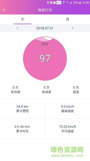 創(chuàng)格車(chē)管家 v6.0.2 安卓版 2
