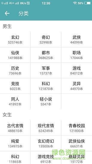 享閱全本免費小說 v1.0.7 安卓版 3