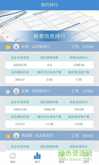 華夏e管家app下載