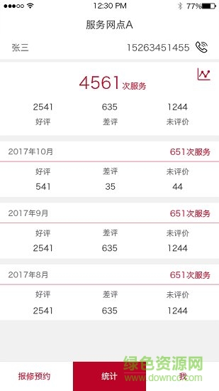 立馬之家 v1.0.0 安卓版 0