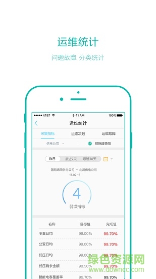 運(yùn)維掌上通手機(jī)版 v1.1.1 安卓版 2