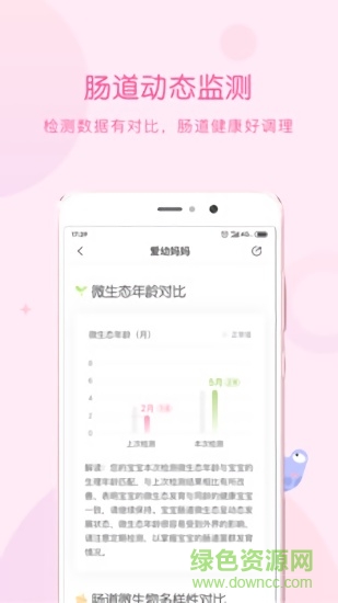 愛幼媽媽 v1.4.0 安卓版 0