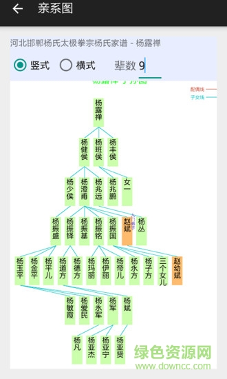 天下家譜 v2.1.1 安卓版 1
