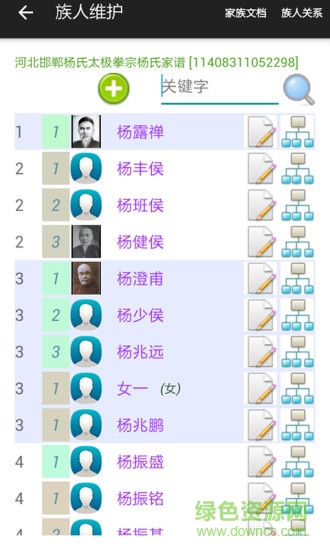 天下家譜 v2.1.1 安卓版 3