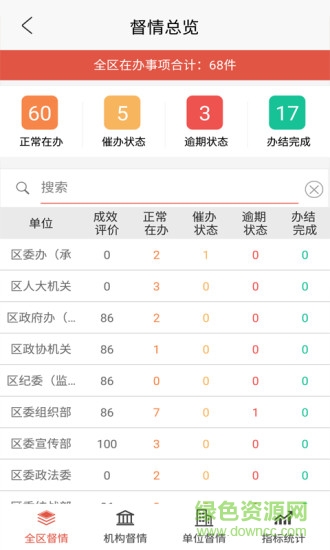 黃陂督查 v2.0.2 安卓版 2
