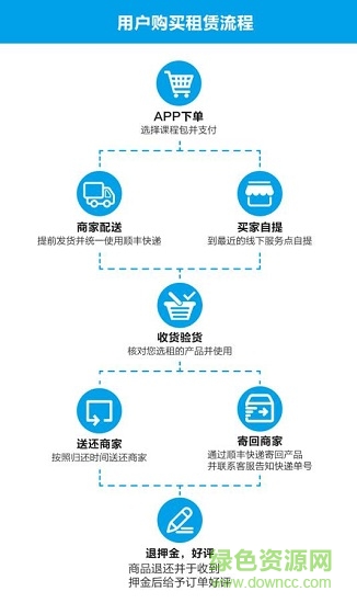 格物斯坦 格物斯坦app下载