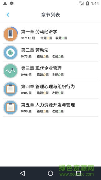 一級人力資源考題 v1.6.220003 安卓版 0