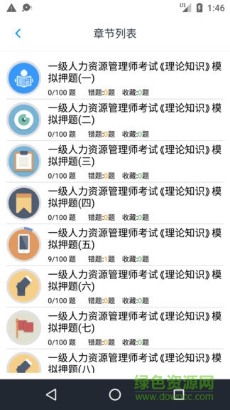 一級人力資源考題app下載