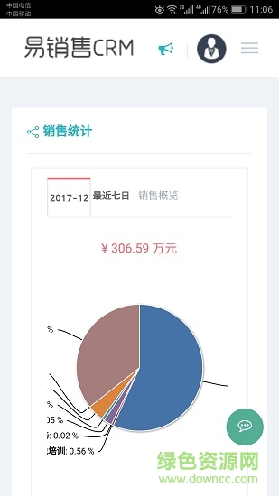 易銷售crm v1.0.2 安卓版 0