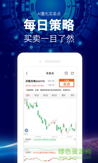 牛仔網(wǎng)股票炒股 v5.1.1 安卓版 1