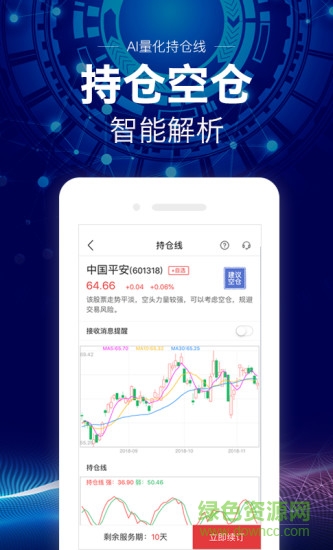牛仔網(wǎng)股票炒股 v5.1.1 安卓版 2