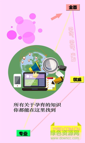 孕育寶典 v1.1.1 安卓版 0