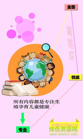 孕育寶典 v1.1.1 安卓版 2