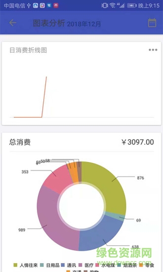 小冬瓜app 小冬瓜手機版