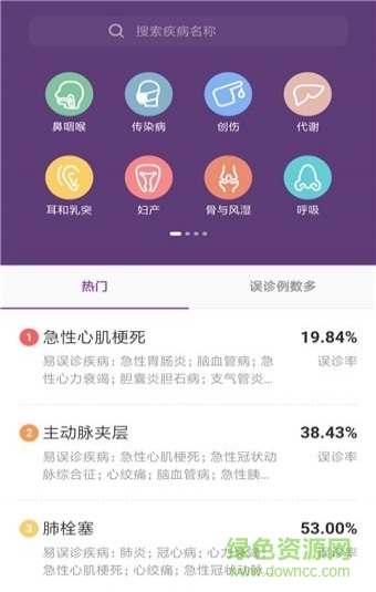 誤診智庫 v1.0.0 安卓版 1