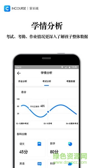 incourse家長(zhǎng)端app v4.4.0 最新版 1