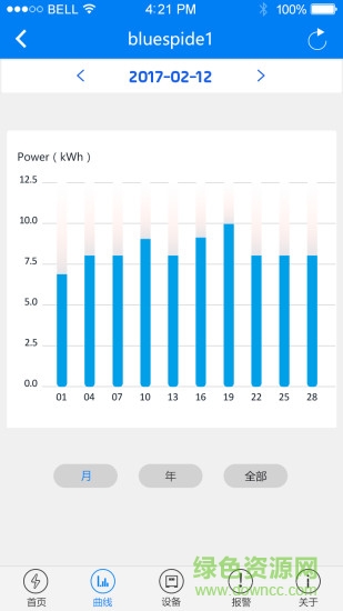 藍(lán)蜘蛛監(jiān)控bluespide v1.2 安卓版 2