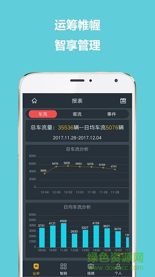 sgm遠(yuǎn)程管理app v3.5.0 安卓版 0