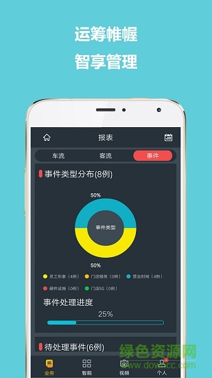 sgm遠(yuǎn)程管理app sgm遠(yuǎn)程管理下載