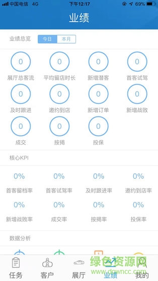 上汽通用銷售助手app v1.2.5 安卓版 3