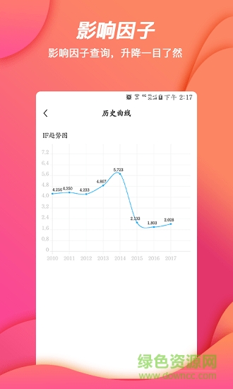 創(chuàng)序科學(xué) v1.1.0 安卓版 2