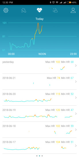 fitpolo手環(huán) v2.2.4 安卓版 3