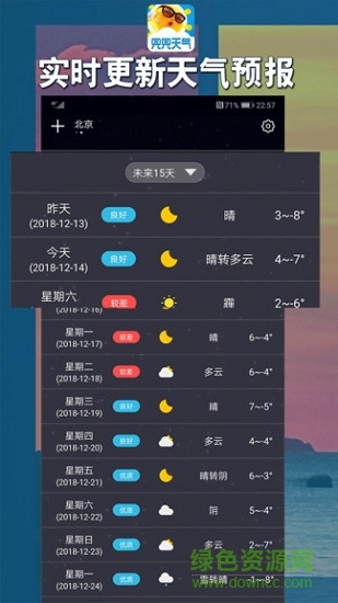 兜兜天氣預(yù)報 v1.0.0 安卓版 4