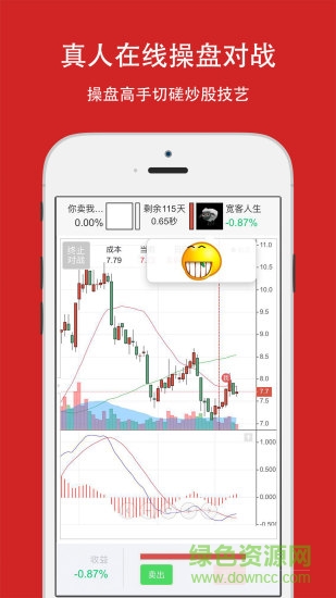 大操盤手 v8.2.3 安卓版 0