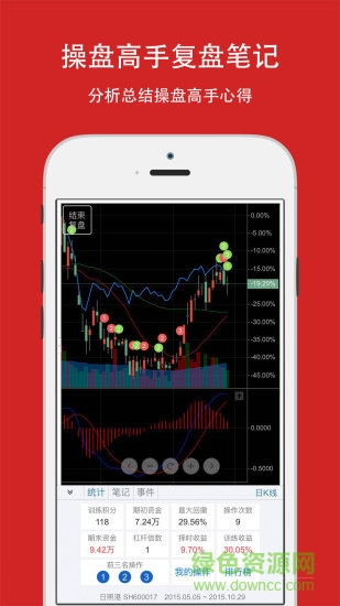 大操盤手 v8.2.3 安卓版 1
