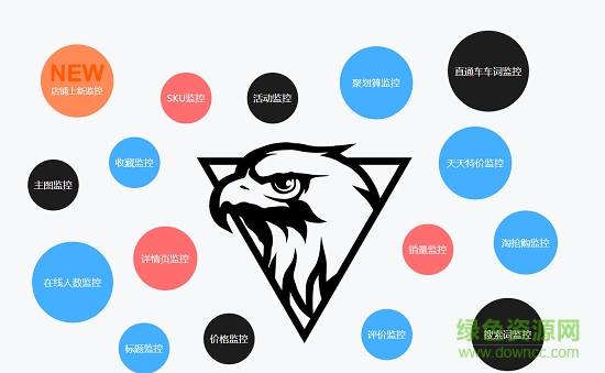 創(chuàng)客工具箱