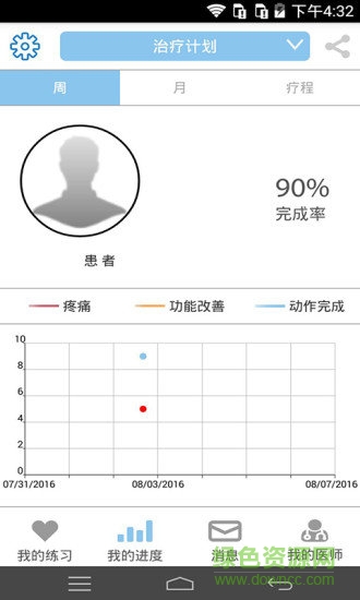 藍(lán)健康復(fù) v4.2.4 安卓版 0