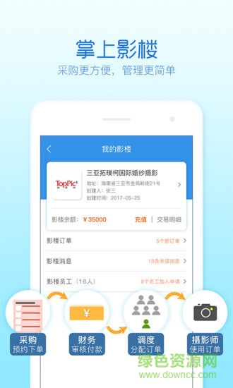 旅拍管家 v1.2.0 安卓版 0