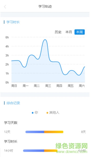 云學(xué)幫官方版 v8.4.9 安卓最新版 1