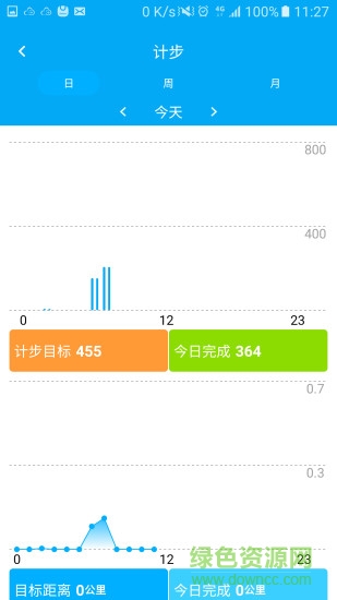 易護通 v1.0.15 安卓版 0