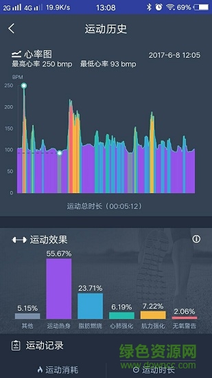 bitness智能心貼 bitness app下載