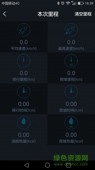 呂布微動力gps定位3