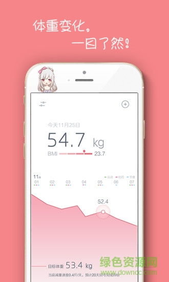 愛記錄(體重記錄) v1.0 安卓版 0