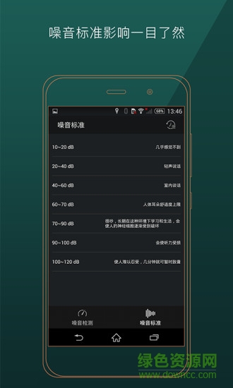 digital db meter噪音檢測器 v1.1 安卓版 2