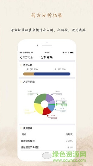 愛尚中醫(yī)醫(yī)生端 v1.0 安卓版 0