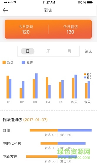 掌控時(shí)代員工端 v1.0.22 安卓版 3