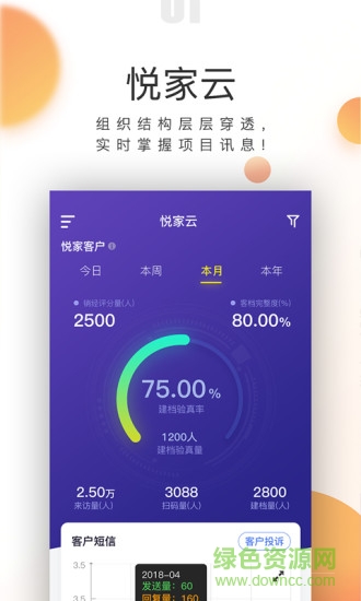 悅家云高管 悅家云高管app