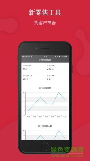 免單獵人商家版app