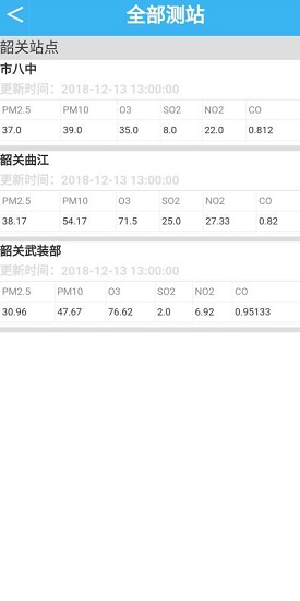 易周空氣質(zhì)量發(fā)布 v2.0 安卓版 1