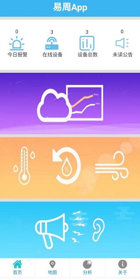 易周空氣質(zhì)量發(fā)布 v2.0 安卓版 0