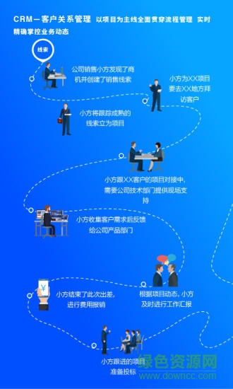 方行企業(yè)管理 v2.1.75 安卓版 1