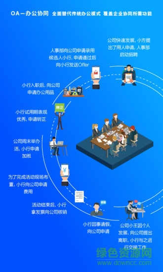 方行企業(yè)管理 v2.1.75 安卓版 3