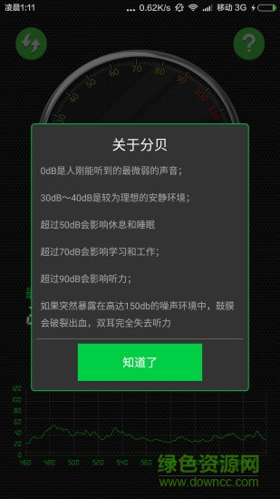 分貝檢測大師app