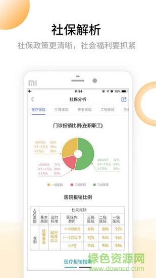 大眾社保代繳 v1.0.0 安卓版 0