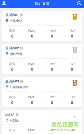 城市揚(yáng)塵監(jiān)控系統(tǒng)app